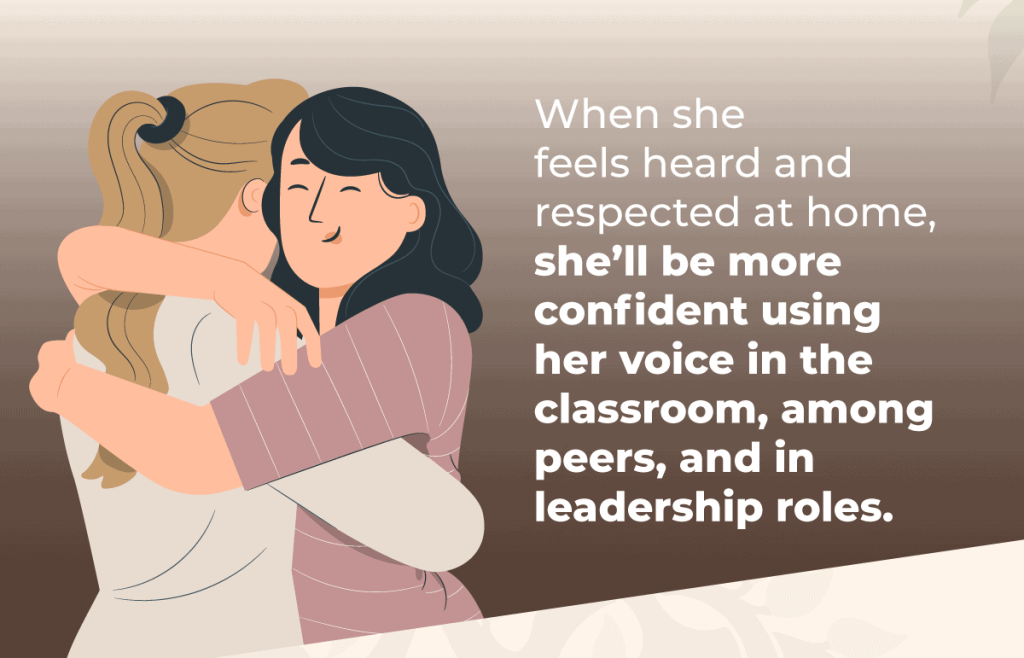 encourage risk taking and embrace failure