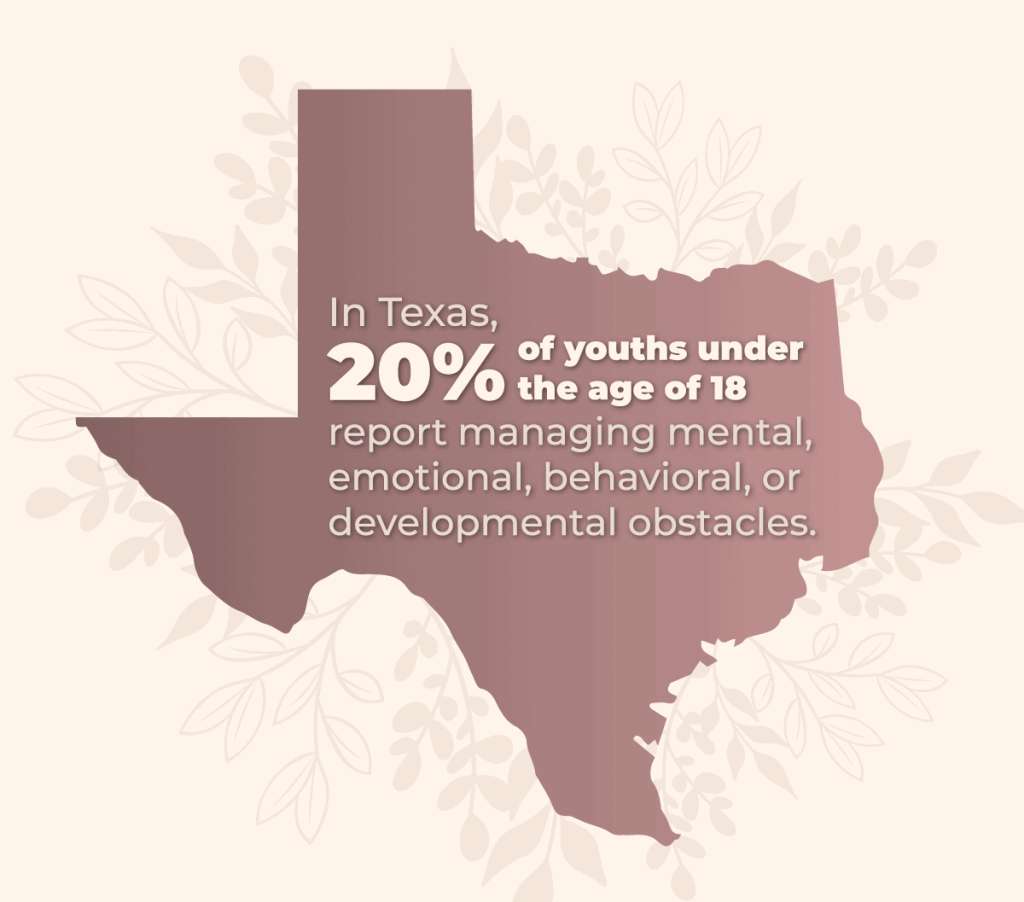 encouraging leadership skills and opportunities for teen girls