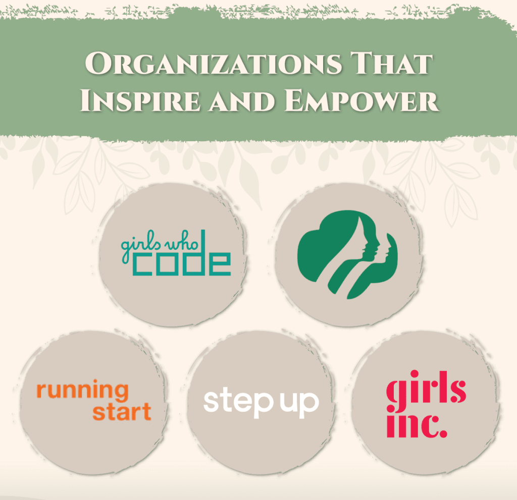 expose her to strong role models