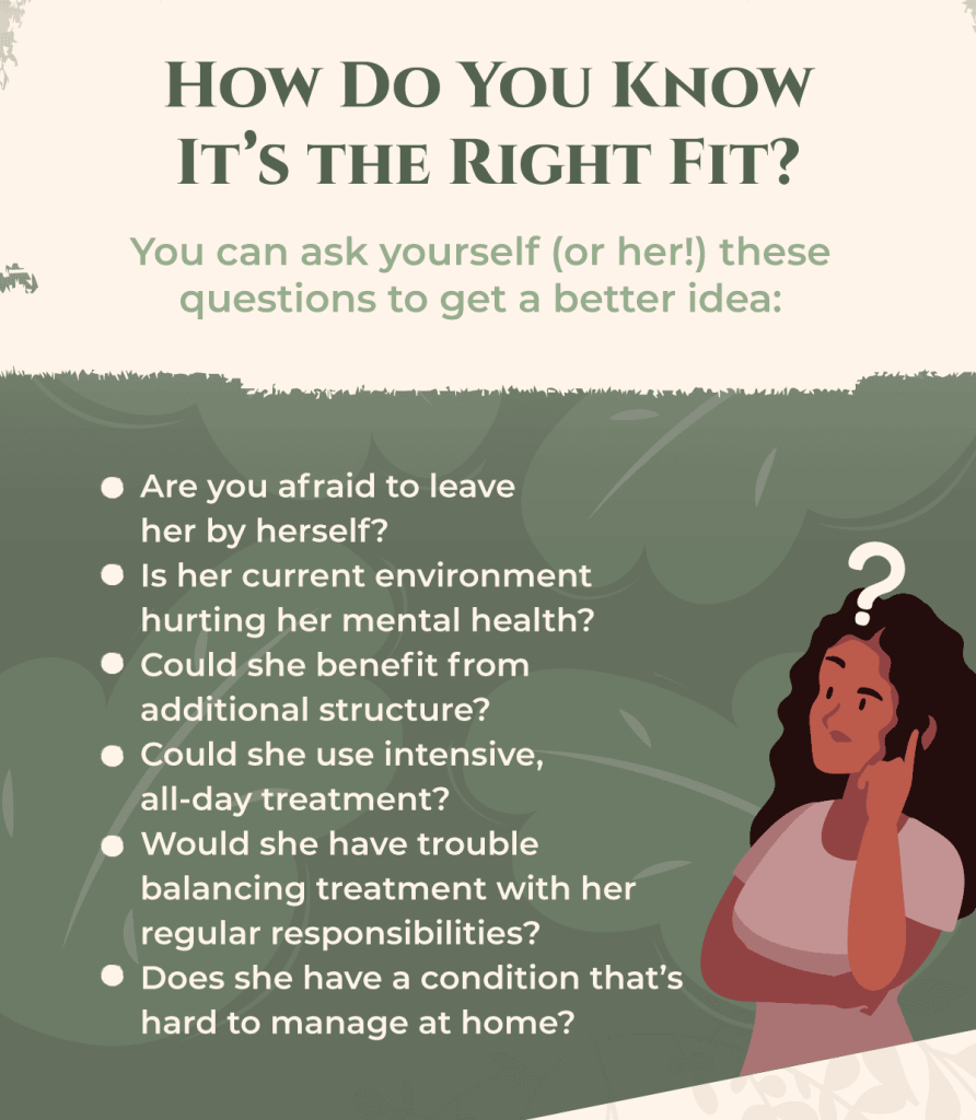 factors to consider for residential treatment choosing her temporary home