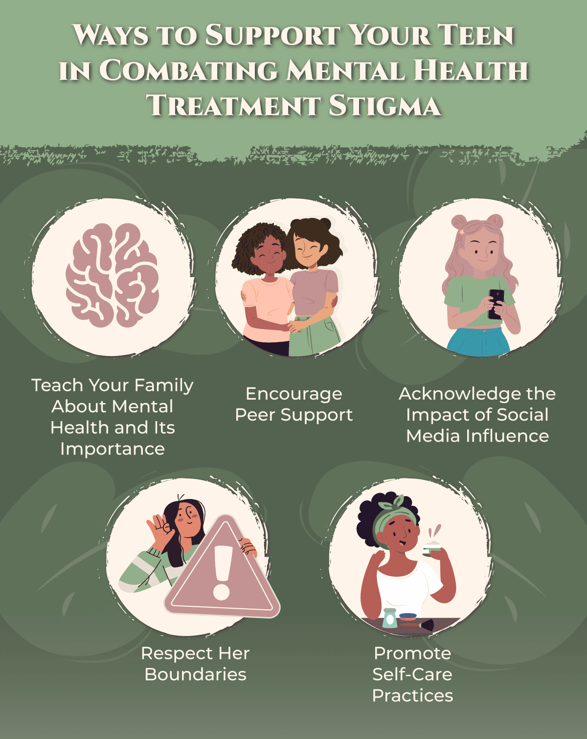 family and cultural expectations