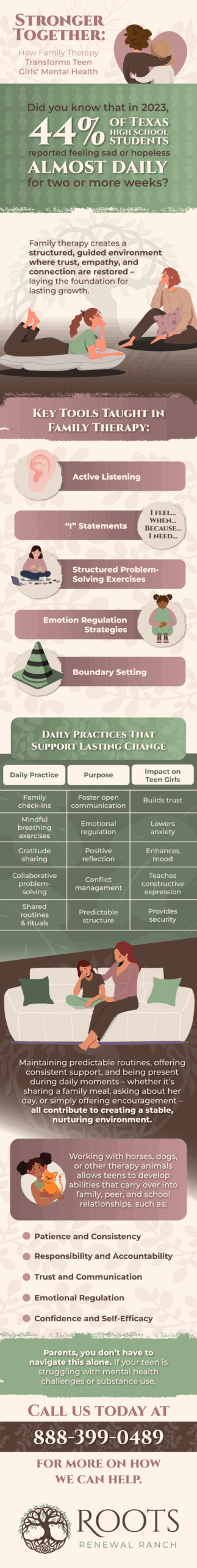 family therapy for adolescent female mental health scaled