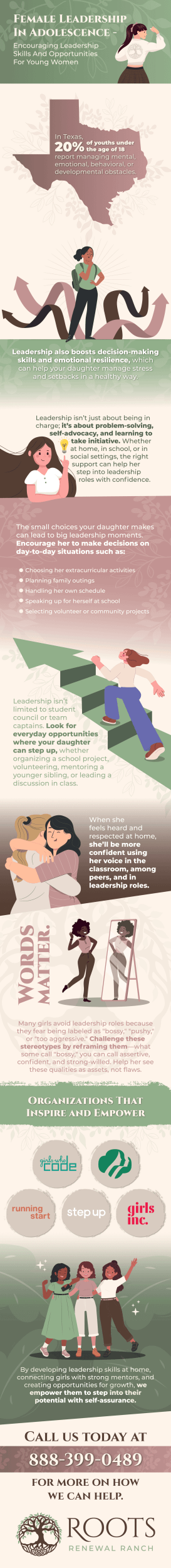 female leadership in adolescence full infographic