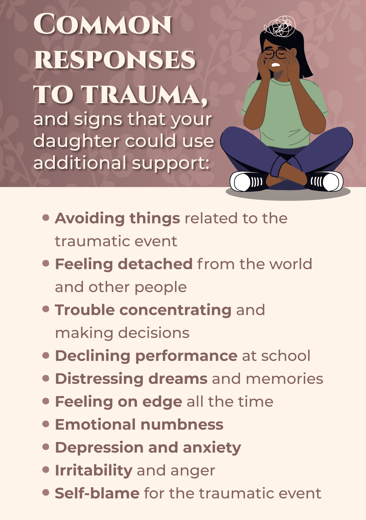 having the tough conversations what to do if your adolescent girl shows signs of trauma having the tough conversations what to do if your adolescent girl shows signs of trauma