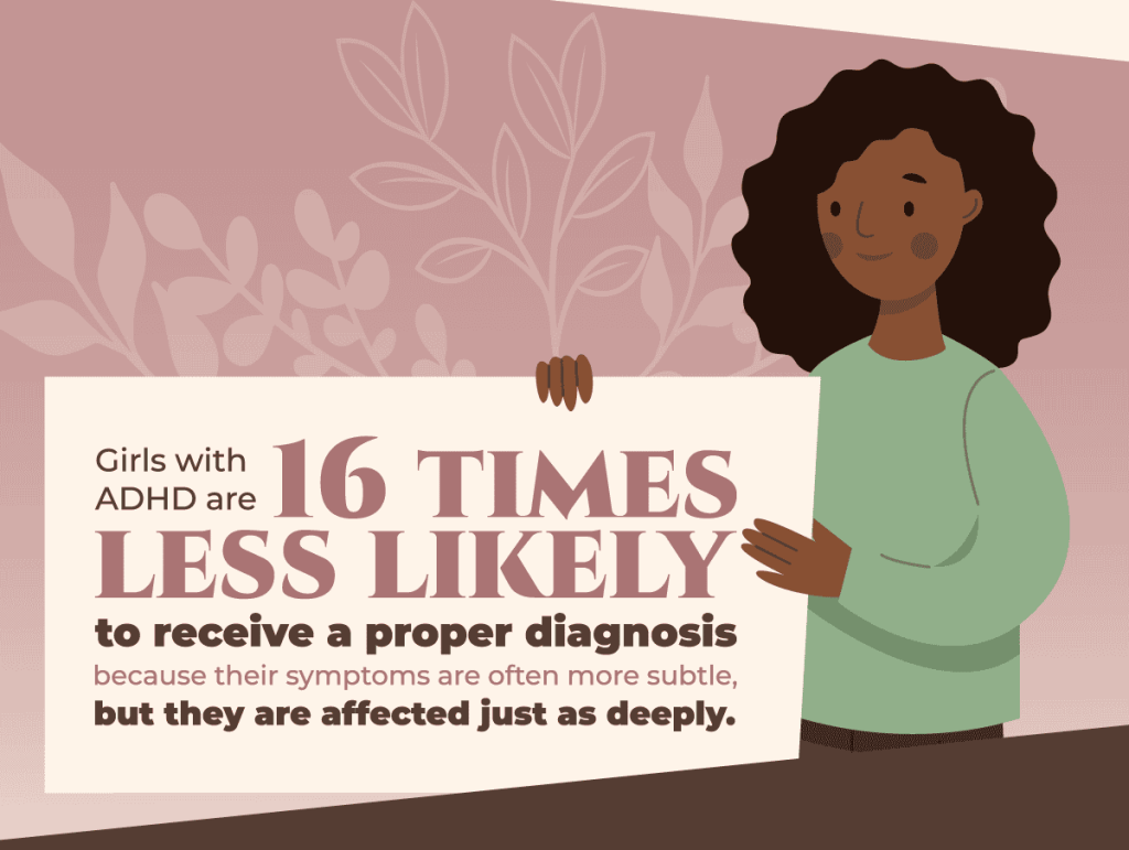 how adhd affects girls differently
