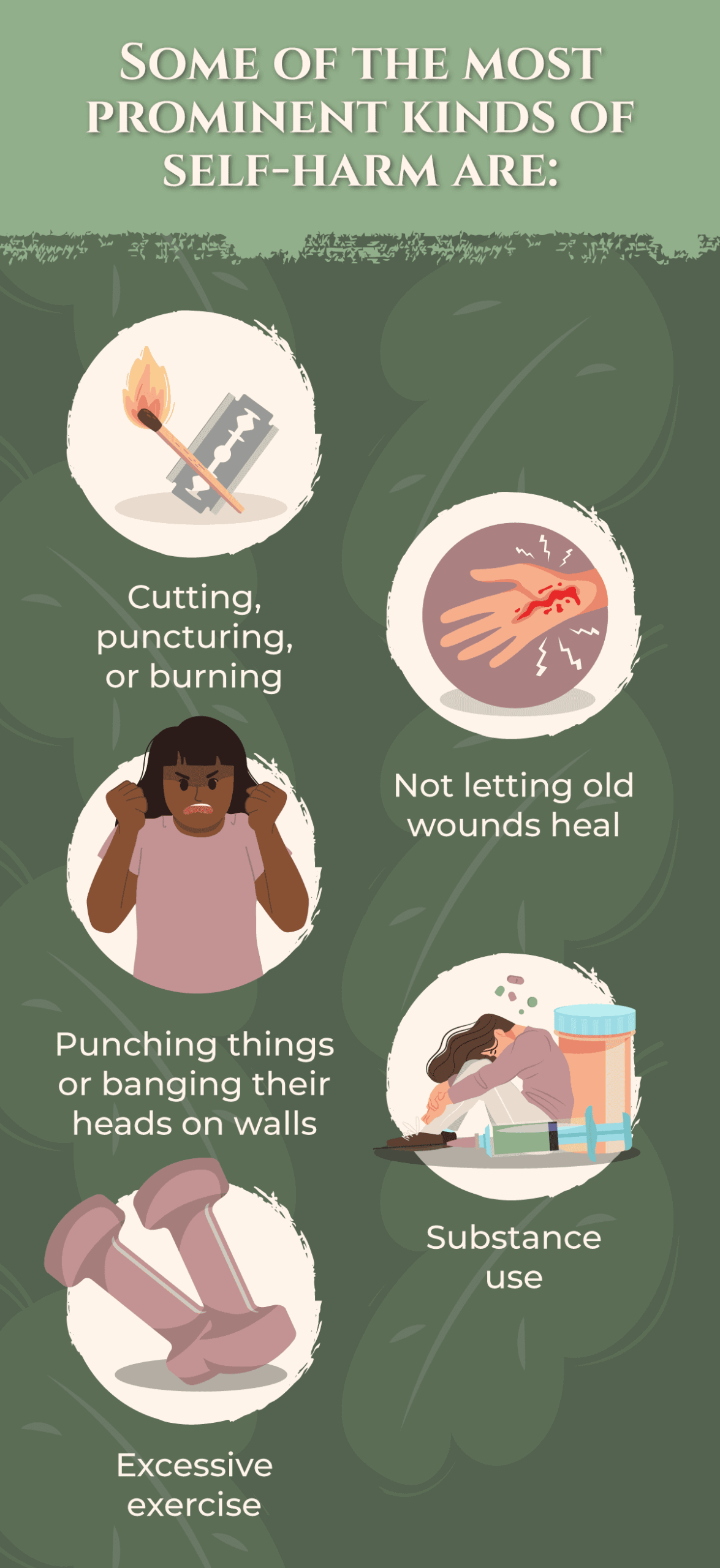 how the digital age is impacting self harm