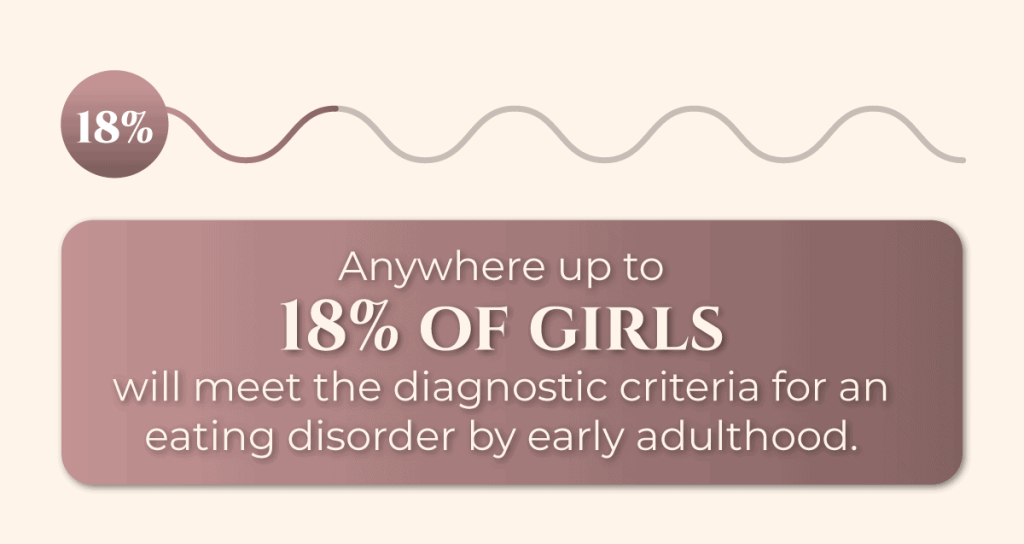 how to recognize early signs of common eating disorders in your teen daughter defining the conditions