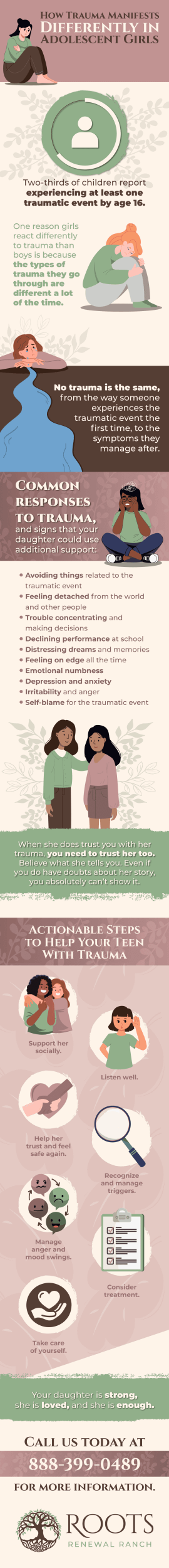 how trauma manifests differently in adolescent girls infographic