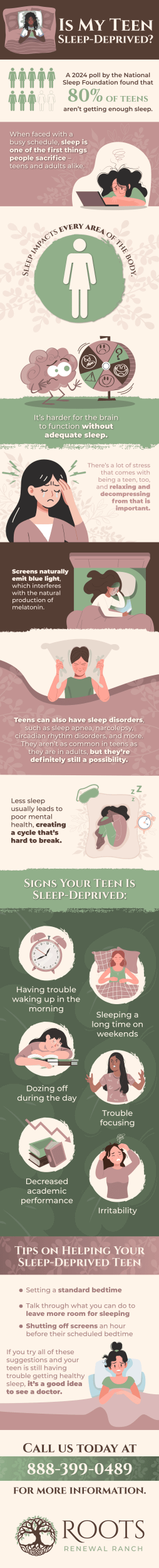 is my teen sleep deprived full infographic