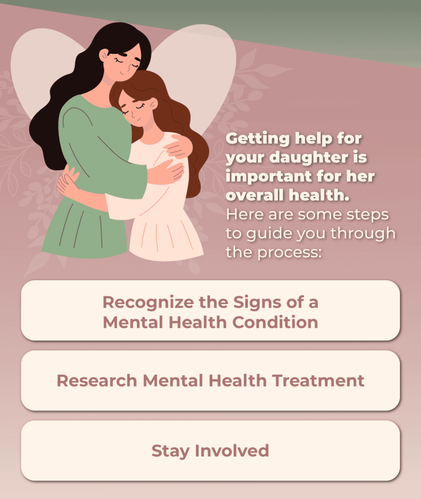 lack of mental health education in schools