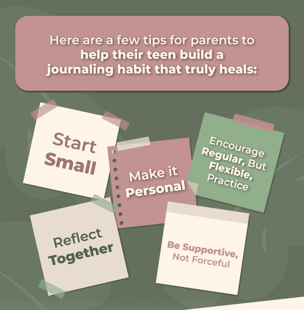 looking inward how journaling helps teens make sense of their world