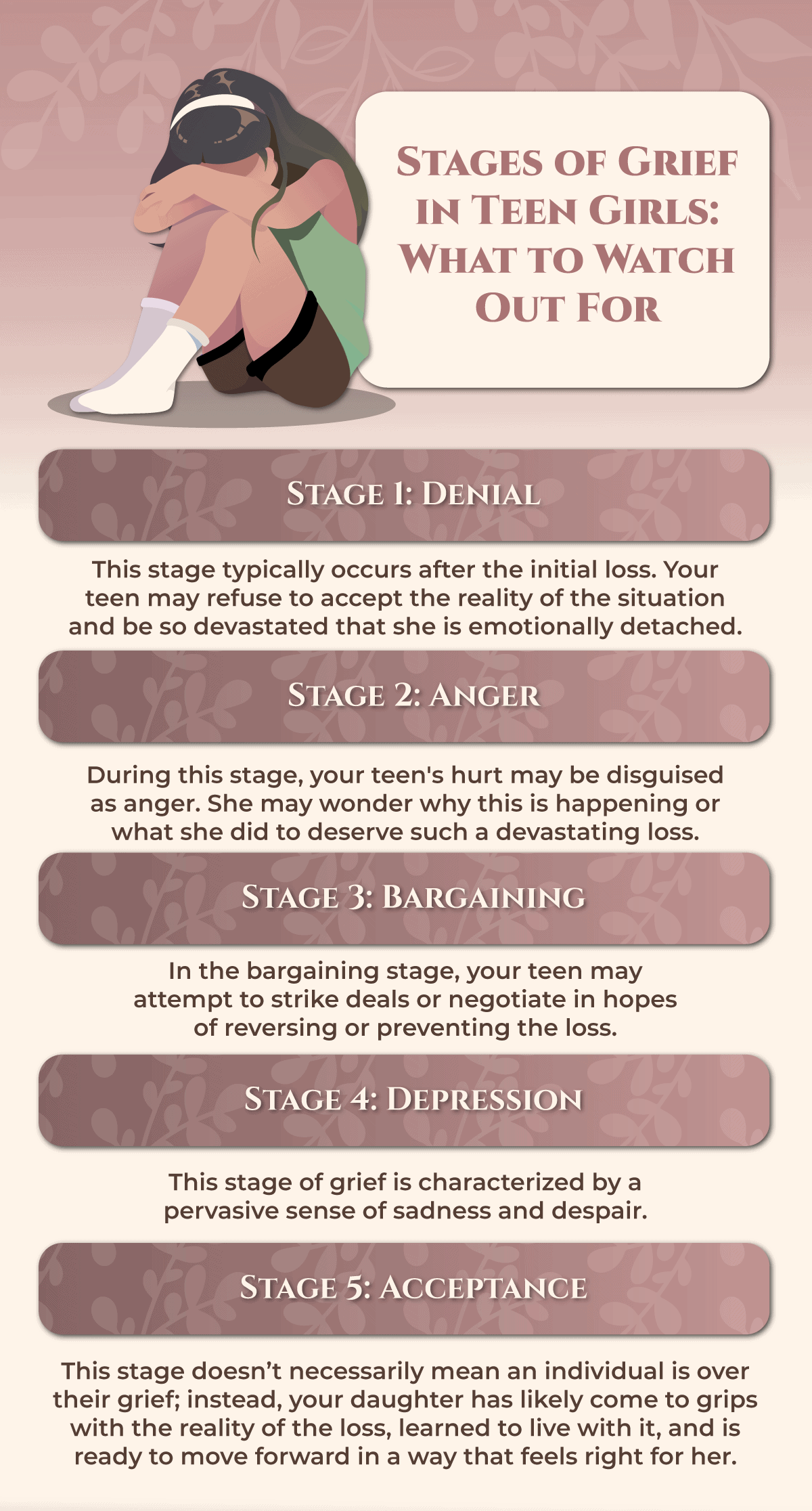 navigating grief together talking to your teen about loss