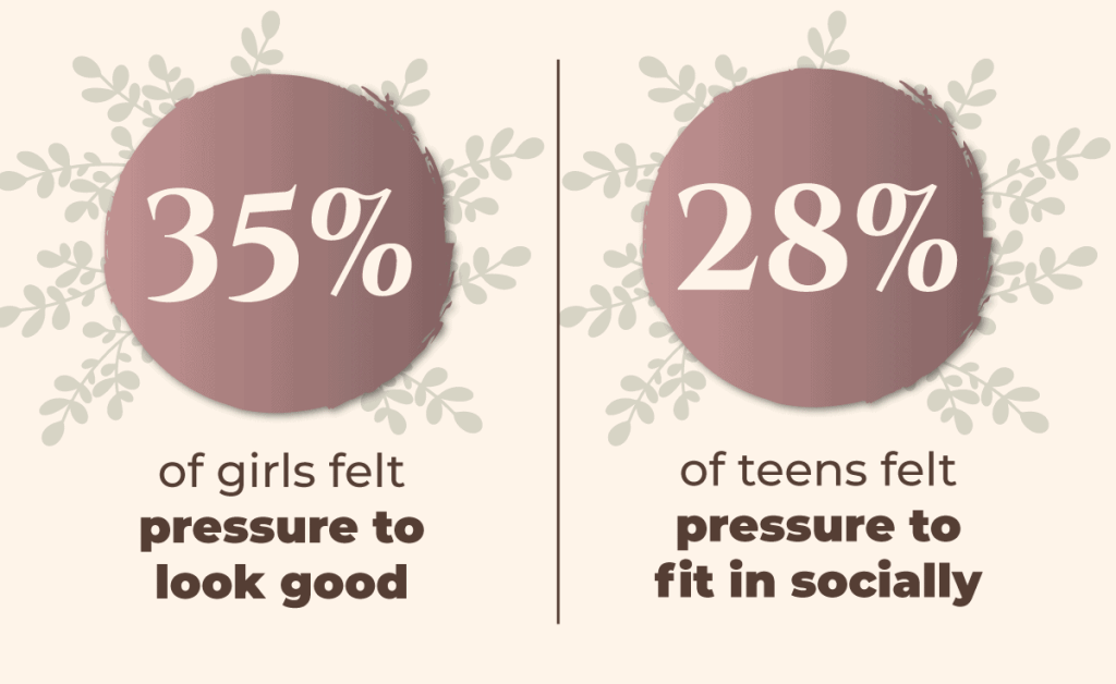 peer pressure among teen girls is it always bad