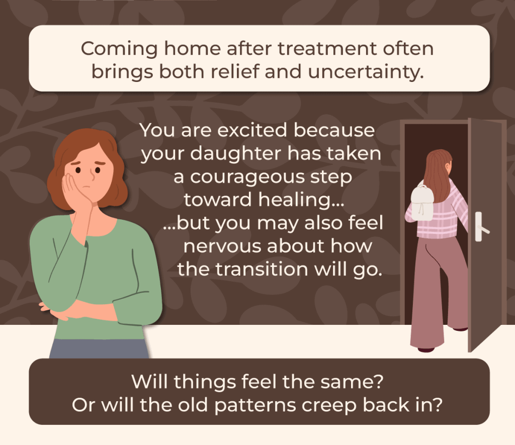 preparing your family for your daughters return home after treatment 1