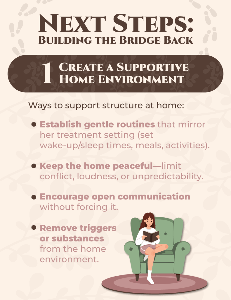 preparing your family for your daughters return home after treatment 3