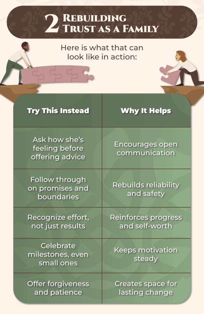 preparing your family for your daughters return home after treatment 4