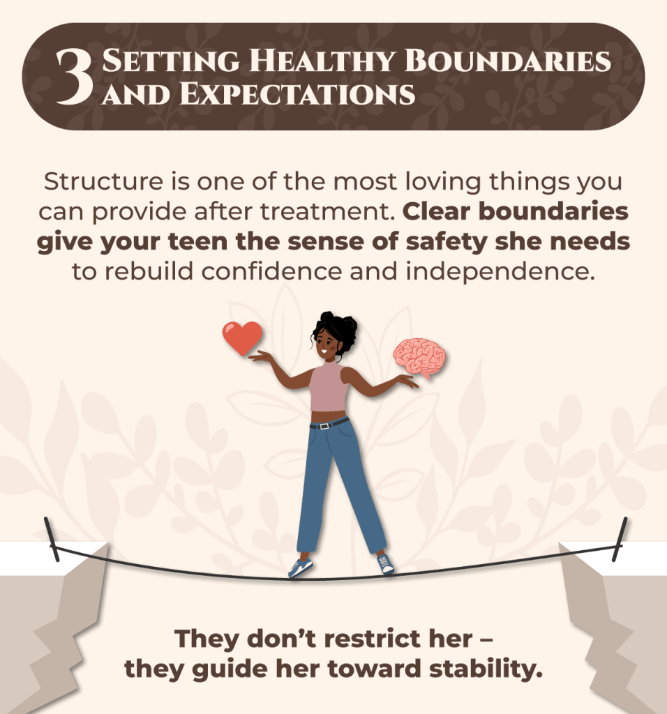 preparing your family for your daughters return home after treatment 5