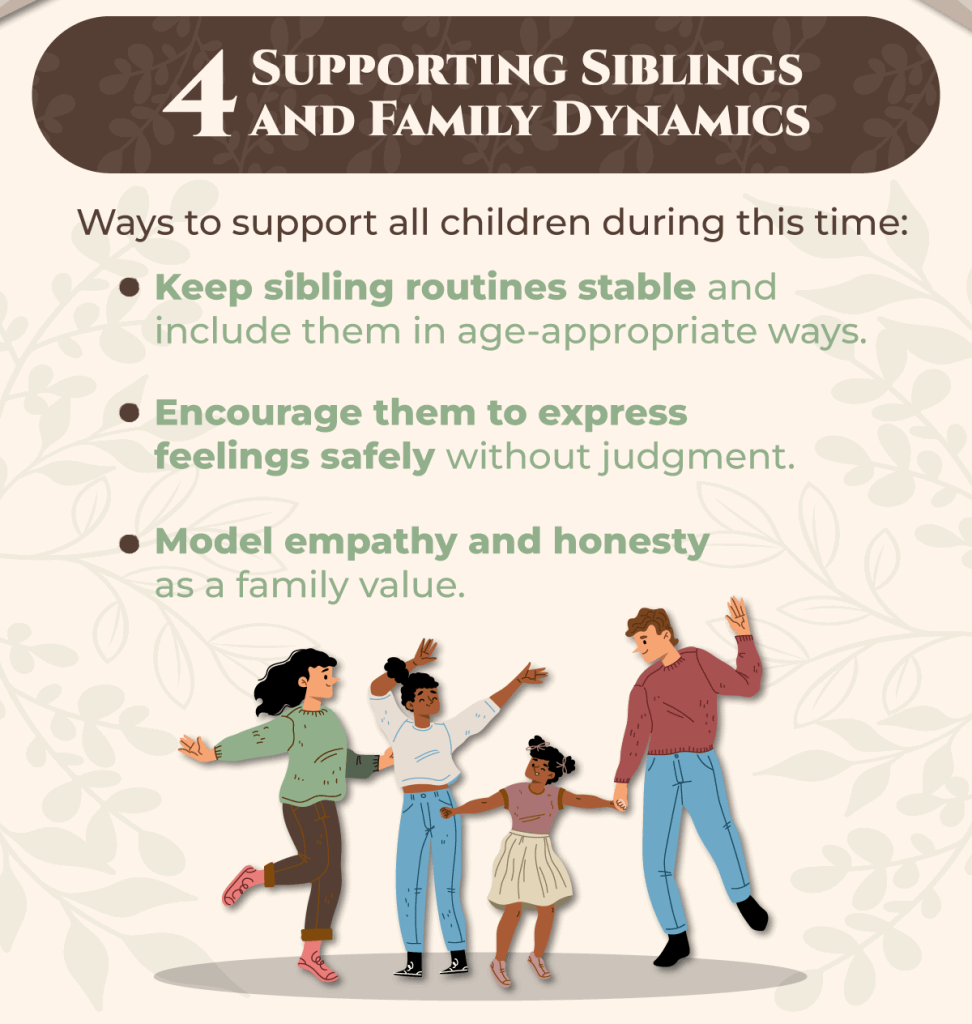 preparing your family for your daughters return home after treatment 6