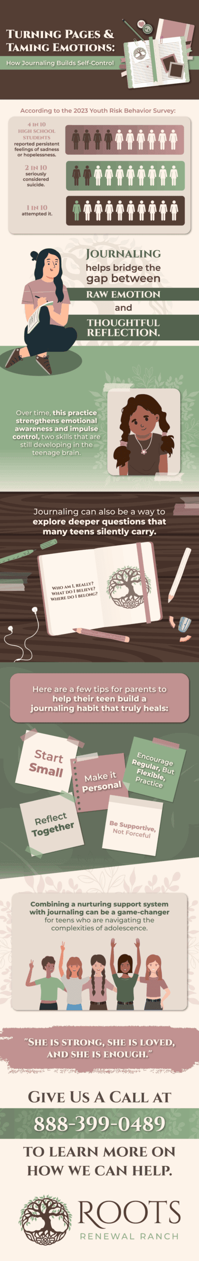 ready to support your teens healing journey beyond the page finding mental health treatment in texas scaled