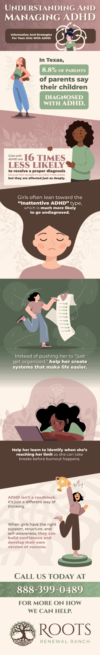 resources for helping teens with adhd scaled