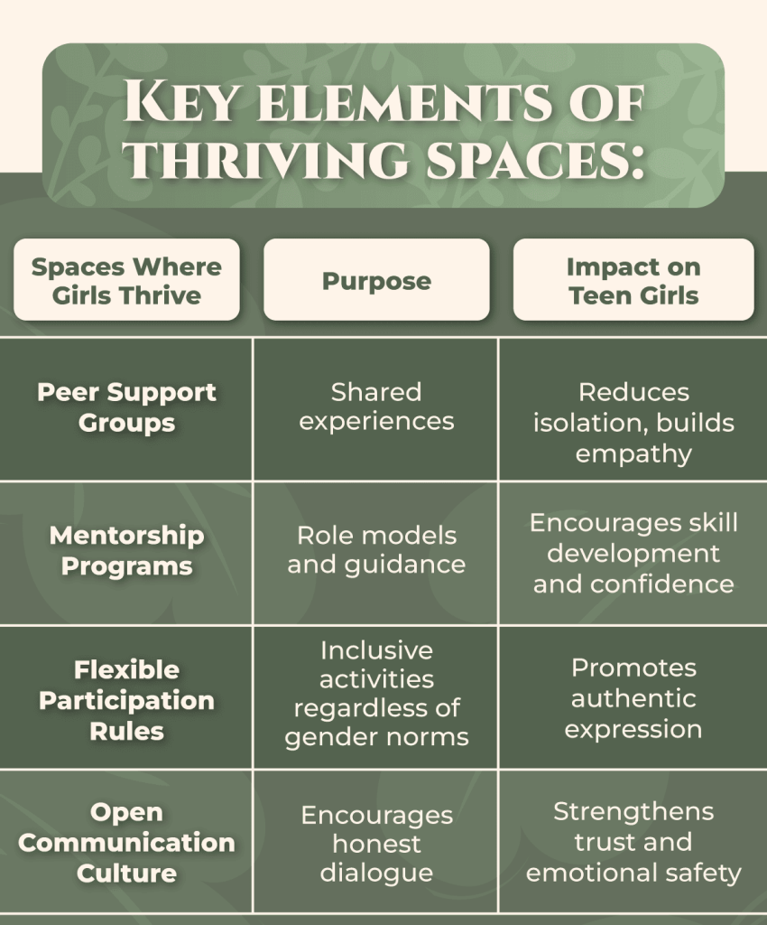 rising above gender stereotypes and bias