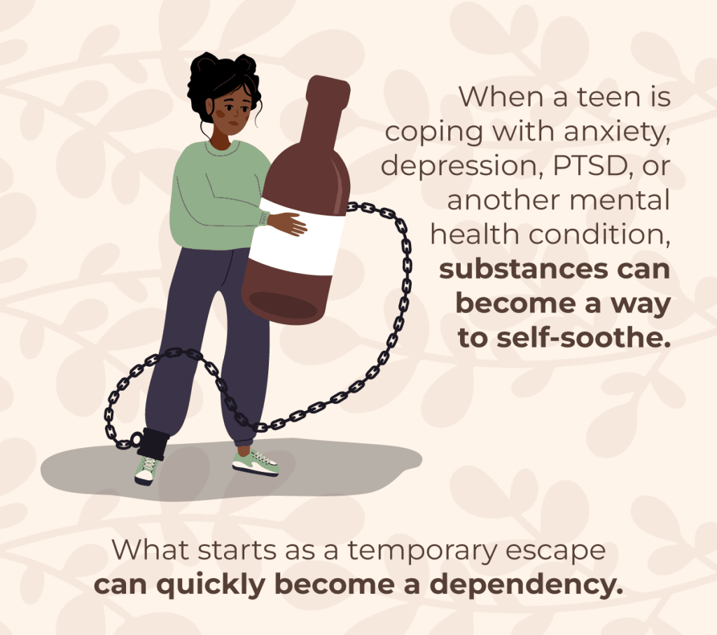 roots renewal addressing co occurring disorders in teen girls