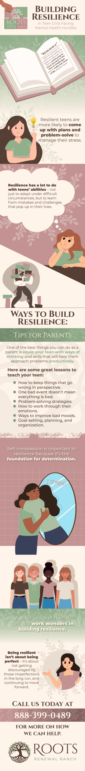 roots renewal building resilience full infographic