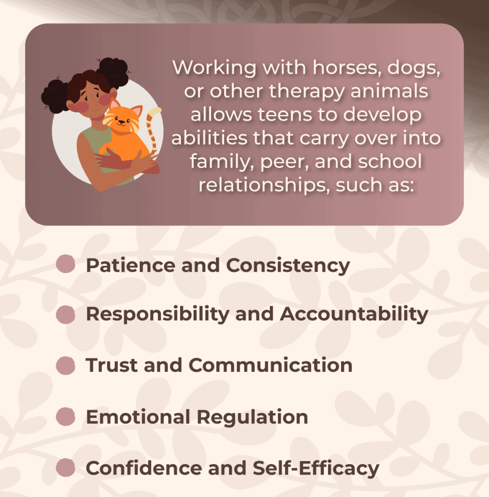 roots renewal ranch family therapy in adolescent female mental health