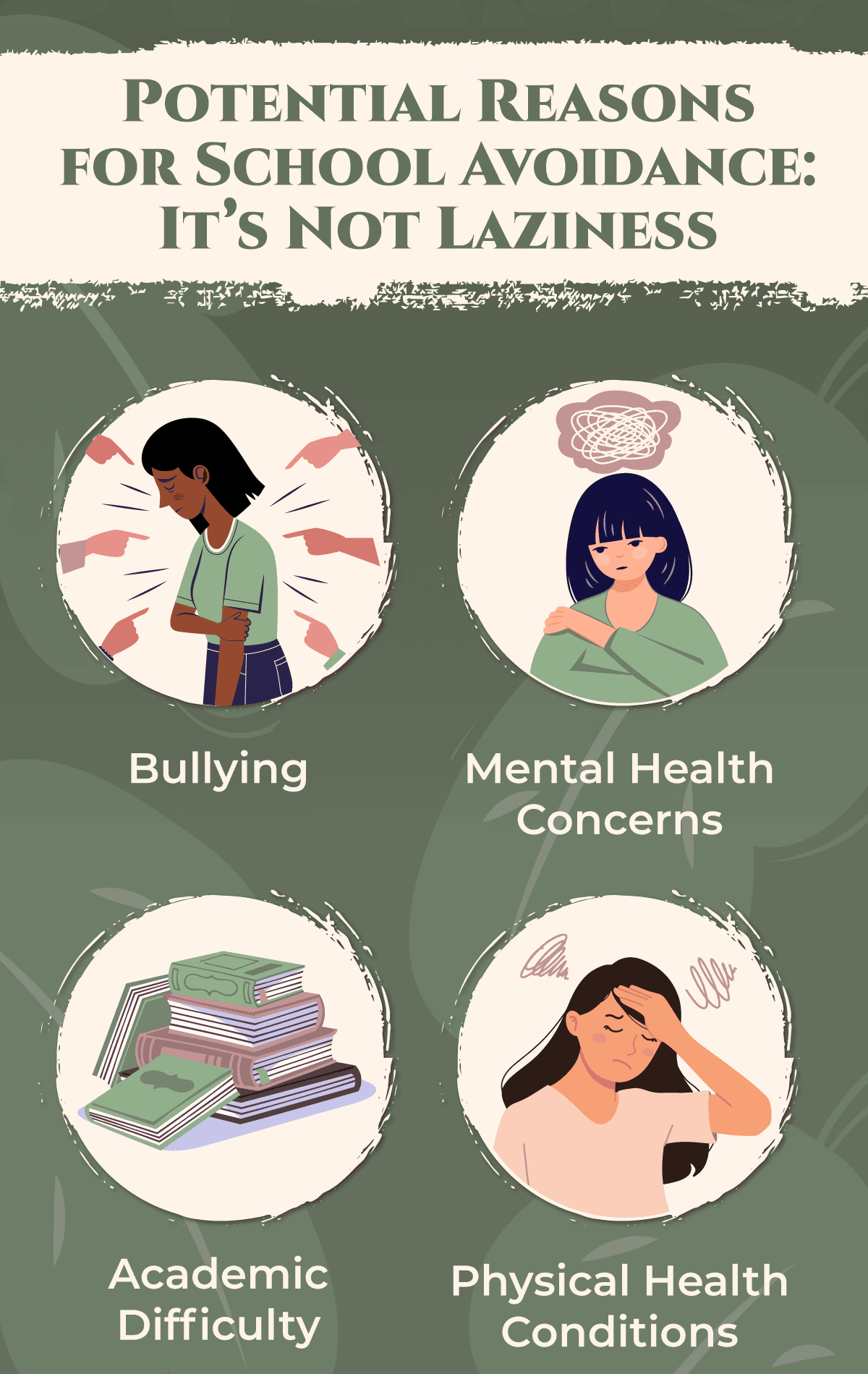 roots renewal ranch school avoidance