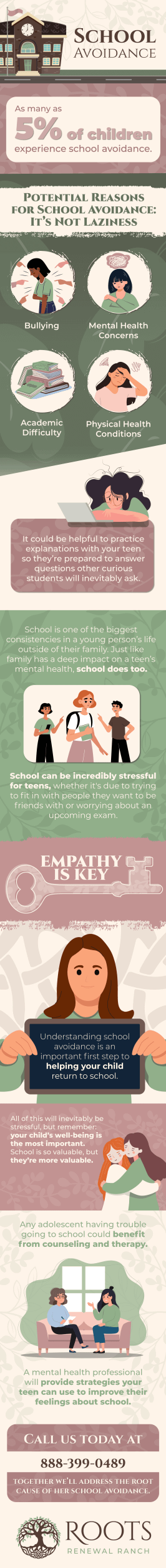 roots renewal school avoidance counseling