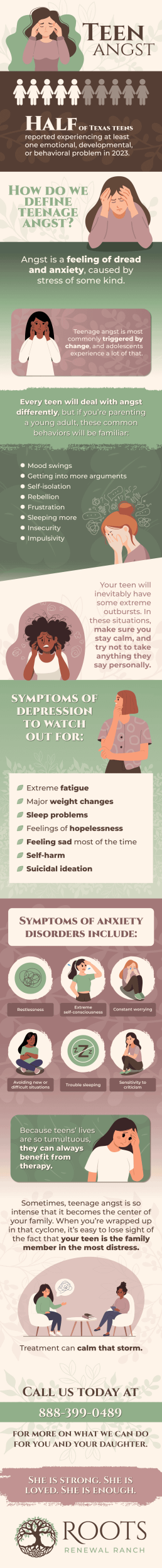 roots renewal teenage angst infographic