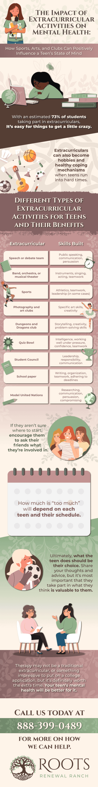 roots renewal the impact of extracurricular activities on mental health infographic