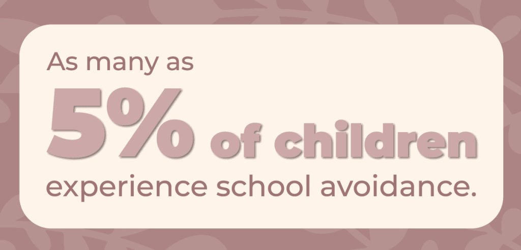 school avoidance roots