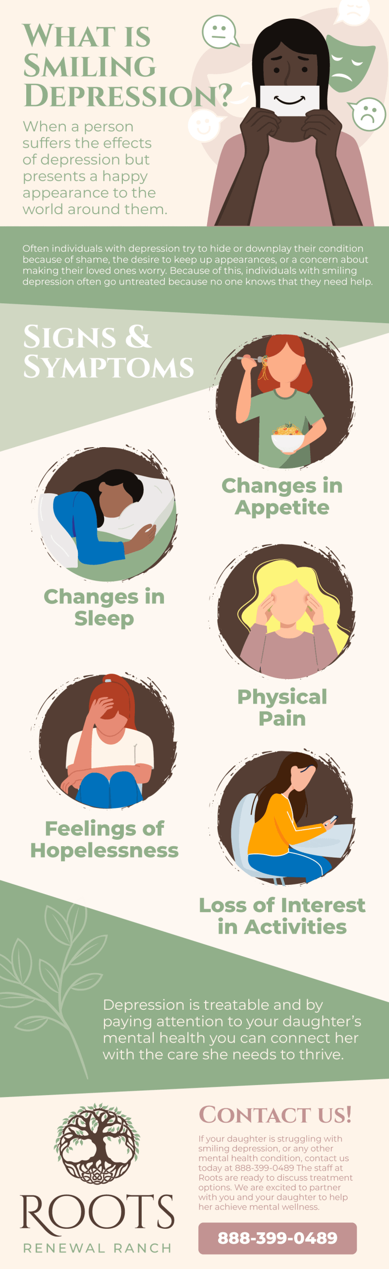 smiling depression treatment argyle full