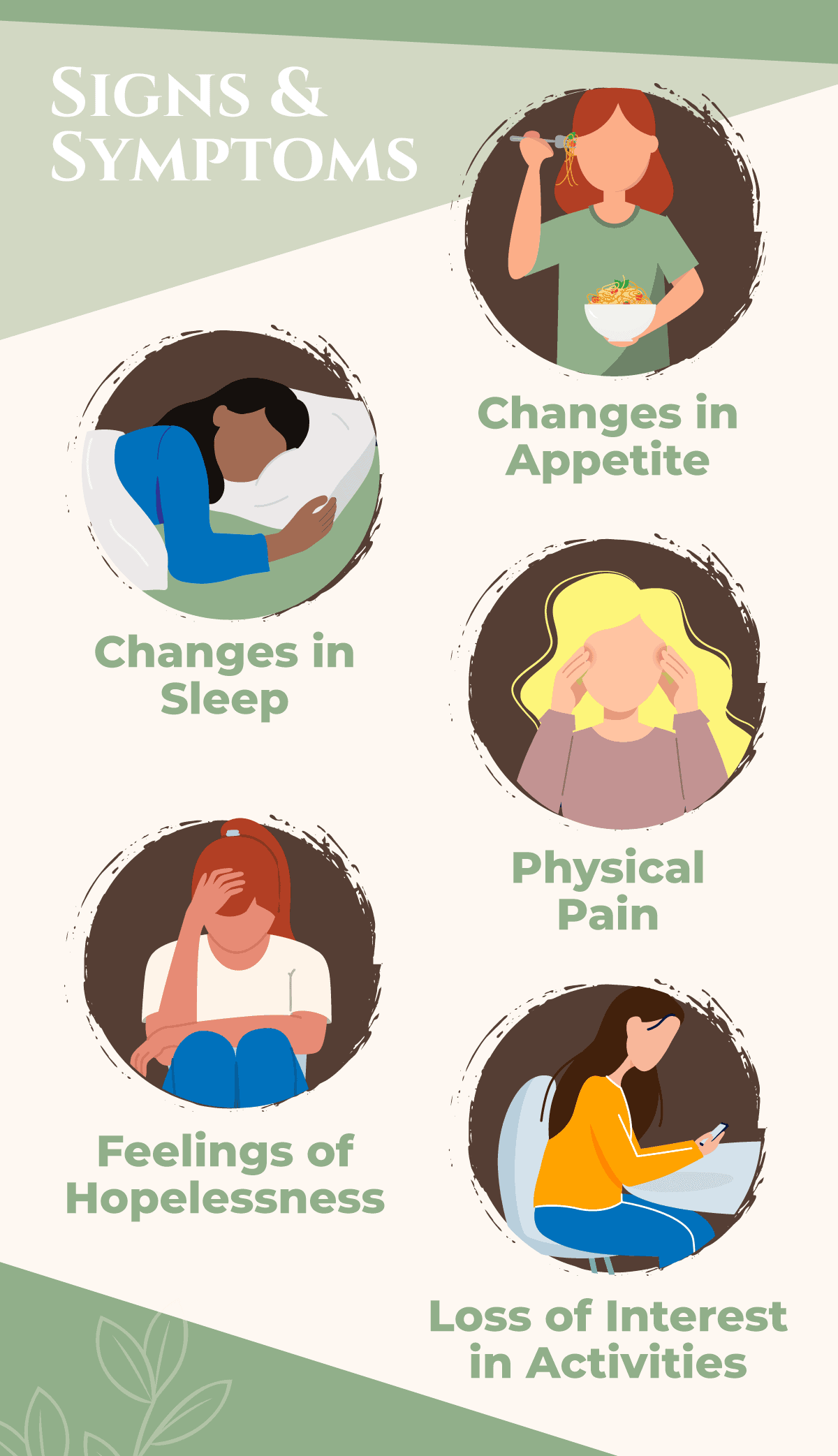 smiling depression treatment program argyle