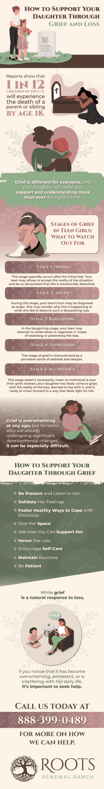 stage 3 bargaining scaled