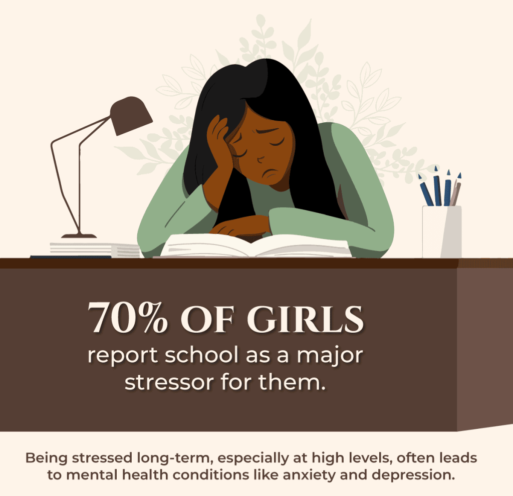 the importance of balancing school and social life the role of mental health