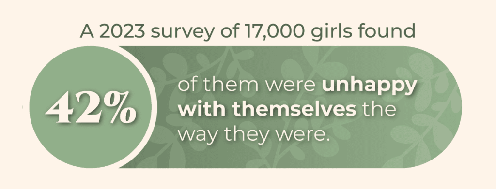 the importance of self esteem and confidence in the teenage years