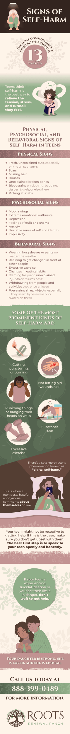 the relationship between self harm and co occuring disorders