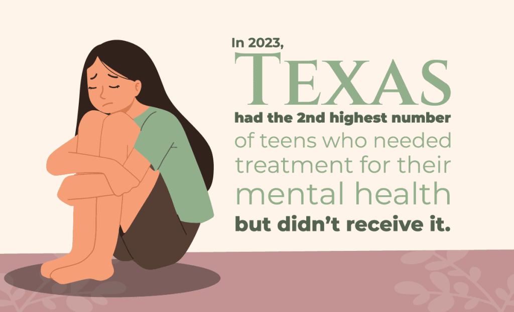 the role of nutrition in mental health recovery for teen girls