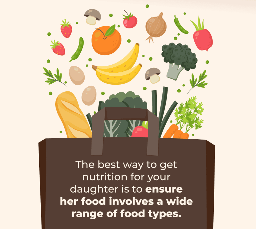 the role of nutrition in mental health recovery how diet impats mental health and recovery for teen girls