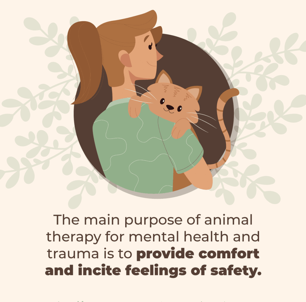 what animals are part of roots animal therapy