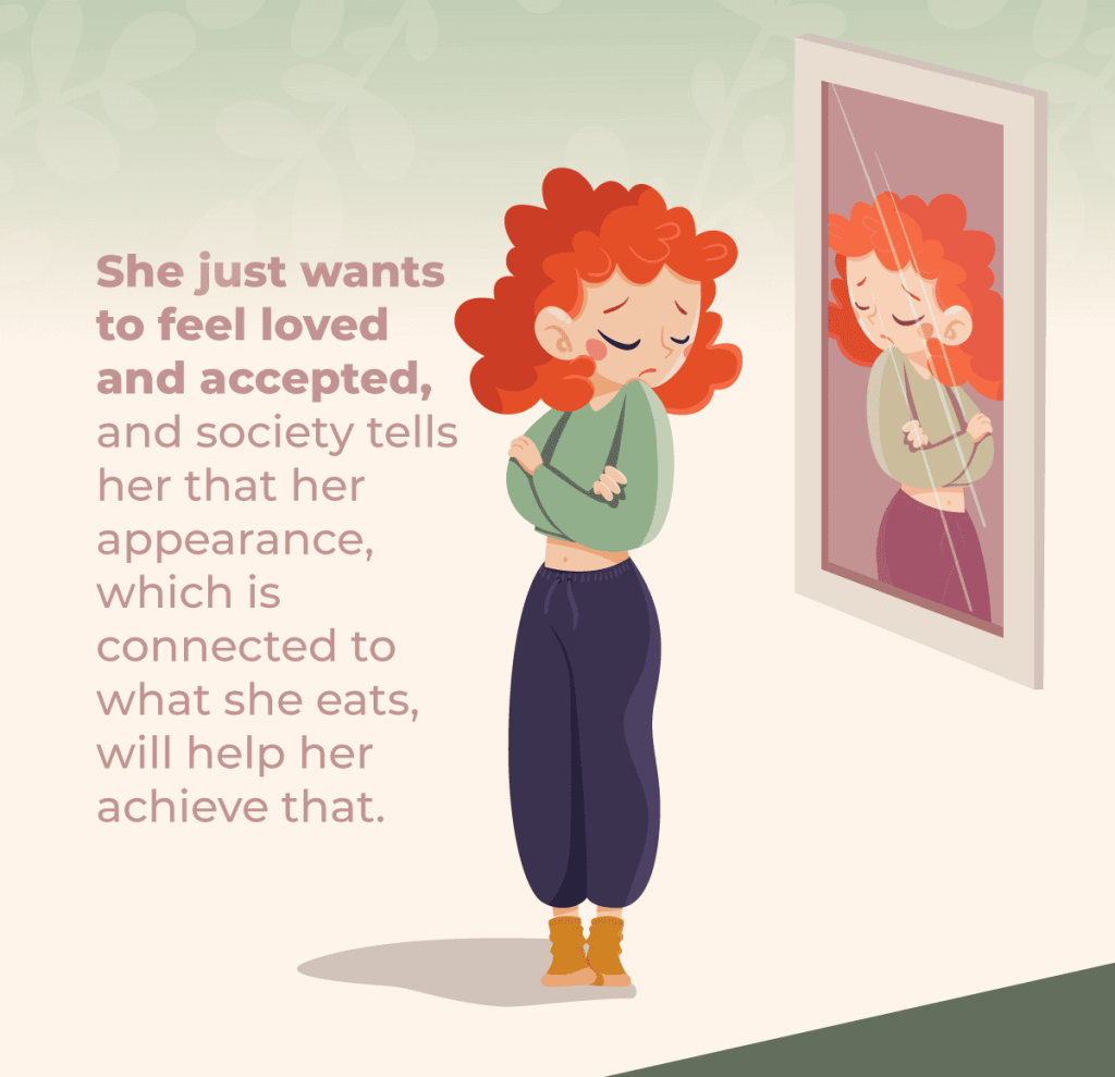 what does good nutrition look like