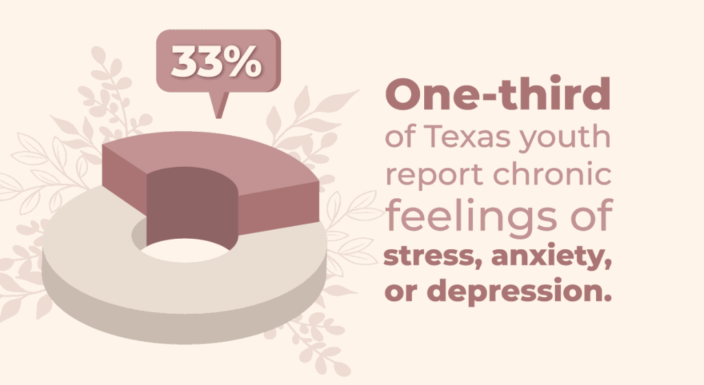 what is academic stress and how does it affect teen girls