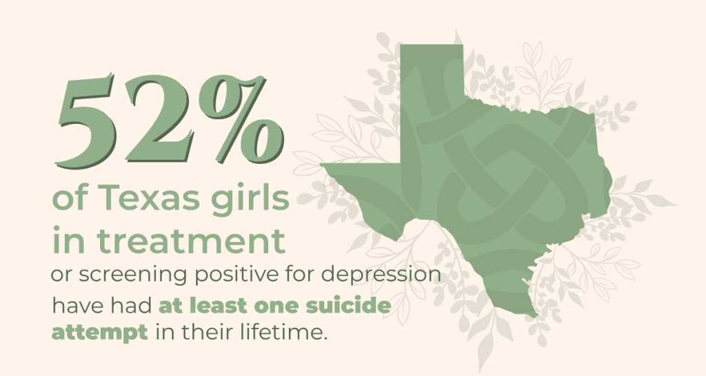 when to take action signs your teen needs residential treatment