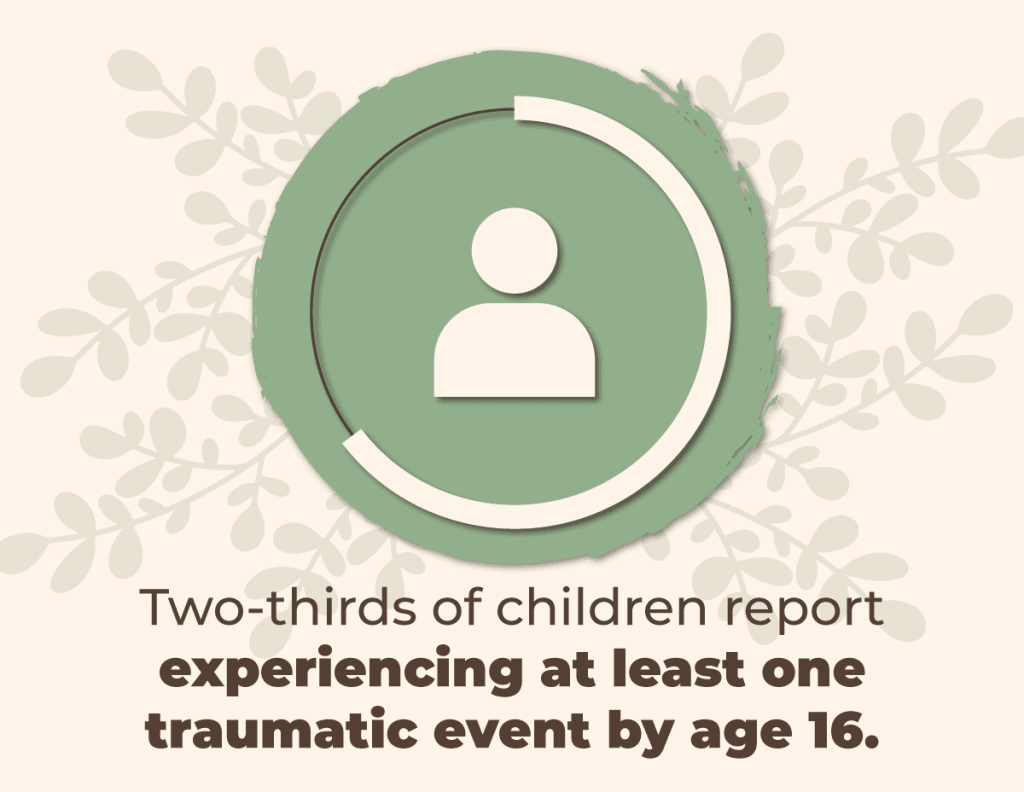 why do girls react differently to trauma than boys do why do girls react differently to trauma than boys do