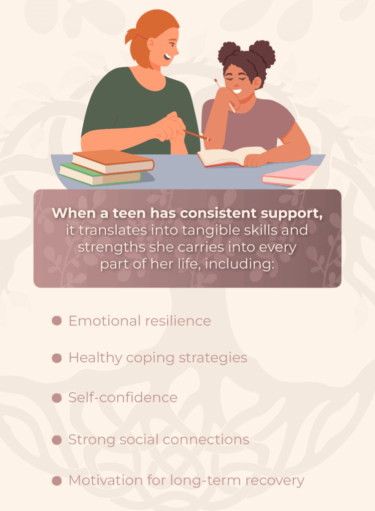 importance-of-strong-support-system-adolescent-female-recovery-7