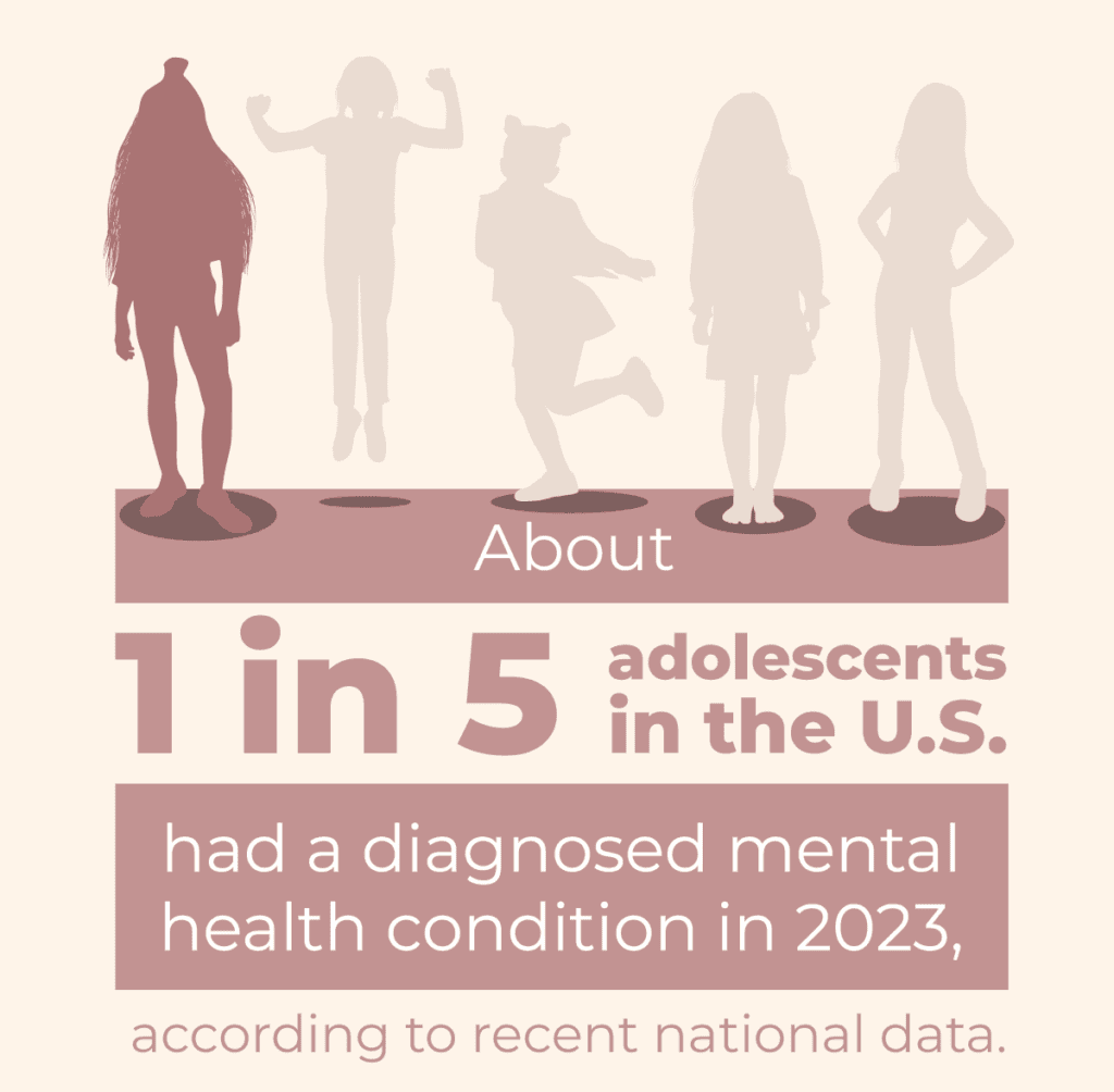 red-flags-in-teen-mental-health-1