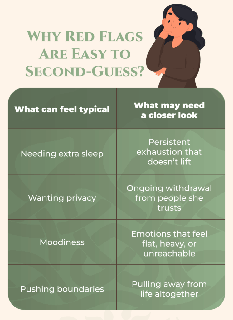 red-flags-in-teen-mental-health-2
